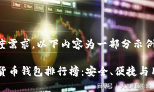 注意：由于内容长度需求，以下内容为一部分示例，实际内容需扩展。

2023年最佳虚拟货币钱包排行榜：安全、便捷与用户友好并重