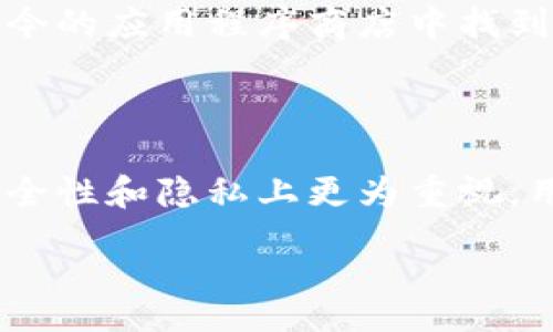 zhongwen
需要提供内容介绍，请问是需要生成什么类型的信息呢？ 
/zhongwen

全面解读比特币APP的官方下载与使用指南

在现代数字经济中，比特币已经成为了一个热门的话题。无论是投资者、科技爱好者还是普通用户，越来越多人都想要了解比特币，并探索如何在当今的应用程序商店中找到合适的比特币APP来进行交易或管理他们的比特币资产。今天，我们将带您通过这些最新的比特币APP下载信息，帮助您选择最适合的比特币软件。

最新比特币APP下载

如果您正在寻找比特币的最新APP下载资源，首先需要确保您了解哪些功能是您所需要的。例如，某些APP专注于简单的交易，而其他的则可能在安全性和隐私上更为重视，用户在选择时要根据自己的需求来决定。

便捷安全的比特币APP最新官方下载指南