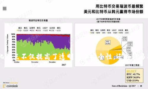 深入了解区块链相关的公司及其影响

区块链技术的迅猛发展为众多行业带来了革命性的变化，越来越多的公司正通过这项技术重塑自身的运营模式。区块链的去中心化特点不仅提高了透明度和安全性，还为许多服务提供了创新的解决方案。在这样的背景下，我们来探索一些知名的区块链公司，了解它们是如何使用这项技术推动行业发展的。

区块链行业的先锋：引领未来的优质公司