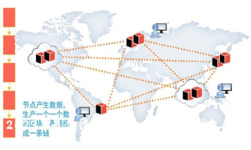 2023年最值得关注的六种区块链钱包种类
