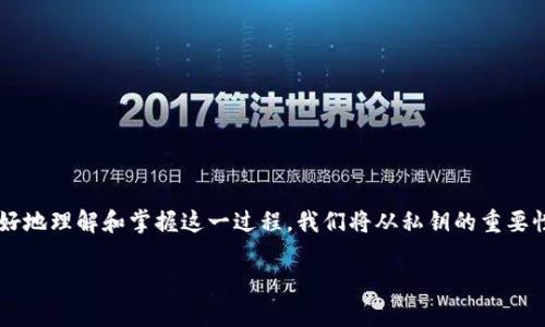 本篇文章将深入探讨关于“TP钱包怎么换私钥”的主题，帮助用户更好地理解和掌握这一过程。我们将从私钥的重要性开始，逐步介绍如何更换私钥，以及在更换过程中需要注意的事项。

TP钱包轻松换私钥教程：保护数字资产的安全秘密