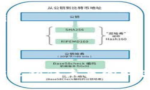 jiaoyici加密数字钱包的安全性：最值得信赖的选择/jiaoyici
加密数字钱包, 安全, 数字货币, 钱包推荐/guanjianci

引言：加密数字钱包的重要性
在当前数字经济飞速发展的时代，加密数字钱包的使用已经成为越来越多人日常生活中的一部分。无论是投资数字货币，还是进行在线交易，安全的加密数字钱包都是不可或缺的工具。但是，当我们越来越依赖这些电子钱包时，安全性却成了我们最大的隐忧。因此，选择一个安全、可靠的加密数字钱包显得尤为重要。

加密数字钱包的种类
在选择安全的加密数字钱包之前，首先我们需要了解市面上有哪些类型的钱包可供选择。大体来说，加密数字钱包可以分为以下几种：

ul
    listrong热钱包（在线钱包）/strong：热钱包是指通过互联网在线访问的钱包，使用起来非常方便，适合频繁交易。然而，由于其始终在线，热钱包安全性较低，容易受到黑客攻击。/li
    listrong冷钱包（离线钱包）/strong：冷钱包是指没有与互联网直接相连的钱包，通常以硬件形式存在，安全性极高，适合长期存储大量数字货币。/li
    listrong纸钱包/strong：纸钱包是将私钥和公钥打印在纸上的一种形式，它完全脱离了网络环境，安全性好，但一旦丢失或者损坏，就无法恢复。/li
/ul

选择安全的加密数字钱包的标准
在市场上琳琅满目的加密数字钱包中，如何才能选出一个安全性高的呢？以下是几个选择的重要标准：

ul
    listrong多重身份验证：/strong选择支持多重身份验证的钱包，可以有效提高安全性。当你在进行交易时，还需要提供附加的身份信息，降低被盗风险。/li
    listrong私钥控制权：/strong确保你能完全控制你的私钥。许多钱包提供类似“托管”的服务，但真正安全的钱包是那些允许用户自主管理私钥的。/li
    listrong用户社区与支持：/strong选择那些有较好用户评价和活跃社区的钱包，这样当遇到问题时可以更迅速地找到帮助。/li
    listrong公司背景：/strong了解钱包背后的公司，查看他们的安全报告、历史记录等，选择知名且有良好信誉的品牌。/li
/ul

推荐几款安全的加密数字钱包
根据以上的标准，我们可以推荐几款广受欢迎且安全的加密数字钱包：

ul
    listrongLedger Nano S/strong：这是一个非常受欢迎的冷钱包，安全性高，支持多种数字货币，非常适合长期投资者。/li
    listrongTrezor/strong：另一个领先的硬件钱包，界面用户友好，也提供极高的安全性。/li
    listrongExodus/strong：一个非常直观的热钱包，其用户接口设计优美，支持多种资产，并且拥有内置换币功能。/li
    listrongCoinbase Wallet/strong：除了交易所的功能外，Coinbase还提供安全的钱包服务，支持多重身份验证，适合新手用户。/li
/ul

常见的加密数字钱包安全隐患
尽管我们选择了安全的钱包，但仍旧存在一些可能的风险。我们需要注意以下几个方面，以最大限度地降低风险：

ul
    listrong钓鱼攻击：/strong这是一种常见的网络攻击方式，黑客伪装成合法网站，诱使用户输入私钥或密码。务必确保每次访问钱包网站时，都要确认网址无误。/li
    listrong恶意软件：/strong一些恶意软件可以窃取你的私钥或密码，因此，保持电脑和手机的安全软件最新版，并定期进行扫描。/li
    listrong忘记备份：/strong无论是冷钱包还是热钱包，备份都是至关重要的。请确保定期对重要信息进行备份。/li
/ul

总结：安全第一，谨慎选择
加密数字钱包是新时代的金融工具，但安全性永远是我们必须优先考量的事项。无论是热钱包还是冷钱包，最重要的是选择一个信任的服务厂商，并定期检查钱包的安全性与隐私保护措施。同时，通过合理的使用习惯，比如不随意点击链接，定期更改密码等，进一步增强钱包的安全防线。

相关问题探讨

问题一：如何保障我的数字货币资产的安全？
保护你的数字货币资产主要可以从以下几个方面入手：

ul
    listrong使用冷钱包：/strong如前所述，冷钱包的安全性极高，适合存储大额资产。尽量将长期持有的数字资产保存在冷钱包中，而只有交易时才把少量资产转入热钱包。/li
    listrong定期更新密码：/strong确保你的钱包及关联的邮箱密码复杂且不易被猜到，定期更新密码可以有效降低遭遇网络攻击的风险。/li
    listrong监控账户活动：/strong定期查看你的钱包交易记录和日志，及时发现异常活动，避免重大财产损失。/li
/ul

问题二：如何选择适合我的加密数字钱包？
选择适合自己的加密数字钱包时，可以考虑以下几个因素：

ul
    listrong使用频率：/strong如果你是频繁交易的用户，热钱包可能更合适，因为使用方便。如果你是一位长期投资者，则冷钱包是更优的选择。/li
    listrong支持的币种：/strong不同的钱包支持的数字货币种类不同，在选择时要确认钱包是否支持你所持有的币种。/li
    listrong用户体验：/strong一个界面友好、易于操作的钱包能让你的使用体验大大提升，因此不妨选择那些评价较好的钱包品牌。/li
/ul

通过以上的探讨，相信你会对加密数字钱包的安全性有一个更加深入的理解，并在实际操作中找到适合自己的安全配置。安全第一，锁住你的资产，就是锁住未来的财富！