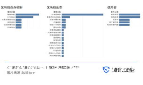 全球顶尖区块链钱包排名:安全性与易用性的完美结合