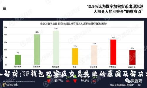 深入解析：TP钱包观察区交易失败的原因及解决方案