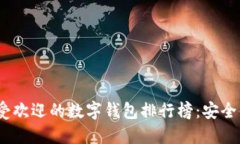 2023年美国最受欢迎的数字
