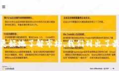 在区块链时代，选择安全