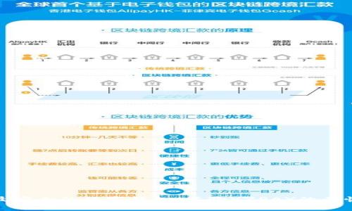 十大最安全的数字钱包：体验YZPAY的无忧存储