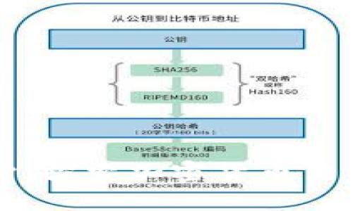OKCoin交易中心：探索加密货币交易的乐趣与机遇
