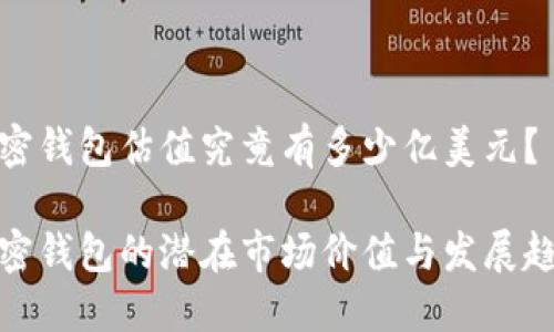 加密钱包估值究竟有多少亿美元？

加密钱包的潜在市场价值与发展趋势