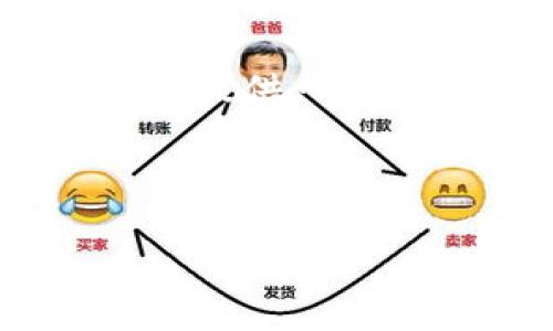 !-- 请注意：我无法访问外部网站或下载内容，但我可以为您提供一个的和相关信息的框架。以下是根据您的请求生成的内容。 --

和关键词

安全便捷的TP钱包官网下载指南1.2.6版本