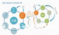 全面剖析：最优质的区块