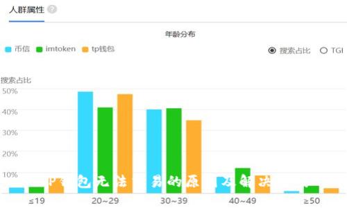 TP钱包无法交易的原因及解决方案