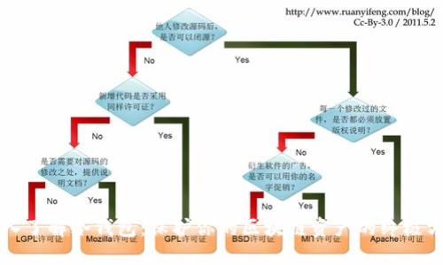 深入了解冷钱包:保护你的区块链资产的终极方案