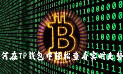 如何在TP钱包中轻松查看实时走势图