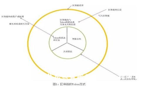 如何有效应对TP钱包被盗问题:官方支持的重要性