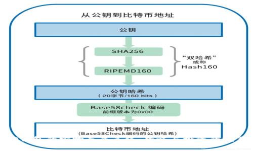 探索TP钱包的宠物养成系统：趣味与投资的完美结合