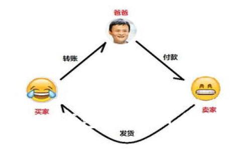 如何安全下载TP钱包?避免风控提示的实用指南