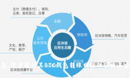 TP钱包:深度解析其BTC钱包转账网络的便捷与安全性