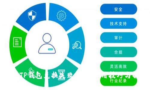 如何解决TP钱包兑换失败问题：实用技巧与解决方案