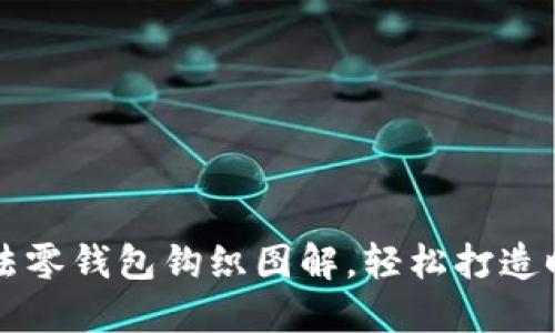 精美加密针法零钱包钩织图解,轻松打造时尚手工艺品