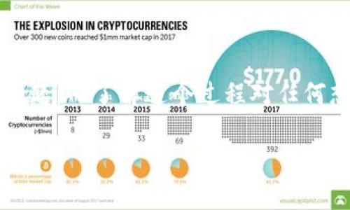 在这篇文章中，我们将详细介绍如何将LUNA币提币到TP钱包。这是许多新手用户在加密货币领域常常遇到的问题，而了解这个过程对任何想要参与数字货币交易及管理的人来说都是至关重要的。接下来，我们会通过简单易懂的步骤来说明整个过程。

简单易懂的LUNA币提币到TP钱包的完整指南