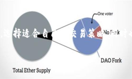 OK交易所简介
OK交易所，通常被称为OKEx，是一家广受欢迎的数字货币交易平台。它成立于2017年，总部位于马耳他。这家交易所为全球用户提供各种数字资产交易服务，包括比特币、以太坊、莱特币等主流加密货币。同时，OKEx还提供合约交易、杠杆交易以及其他金融产品，吸引了大量的投资者与交易者。

OK交易所的背景
OKEx最初是由OKCoin团队创立的，而OKCoin则是中国大陆最早的比特币交易平台之一。随着加密货币市场的蓬勃发展，OKEx迅速扩展其业务，并在全球范围内开展服务。尽管最初起源于中国，但由于监管环境的变化，OKEx逐渐把业务重心转向了更友好的国家，例如马耳他和新加坡，这样能够更好地符合全球市场的发展需求。

OK交易所的特点
OKEx有几个突出的特点使其在竞争激烈的市场中脱颖而出。首先，它提供多种交易方式，包括现货交易和衍生品交易，使得交易者可以灵活选择适合自己的交易策略。其次，OKEx的用户界面友好，适合新手和经验丰富的交易者。此外，OKEx还注重安全性，采用了多重安全机制来保障用户资金的安全，这在加密货币交易所中是至关重要的一点。

用户如何使用OK交易所
对于新用户来说，了解如何注册和使用OKEx是非常重要的。首先，用户需要访问OKEx的官方网站，点击注册按钮，填写相关的个人信息，创建账户。完成注册后，用户可以进行身份验证，确保其账户的安全性。
在账户成功创建并验证后，用户可以通过银行转账、信用卡或者其他数字货币将资金充值到自己的交易账户中。充值到账后，用户可以浏览平台上的各类数字资产，选择自己感兴趣的进行交易。OKEx还提供了丰富的教育资源，帮助用户了解如何进行有效的交易。

OK交易所的优缺点
和任何平台一样，OKEx也有其优缺点。首先，它的优点是支持多种交易类型和丰富的数字资产选择，适合不同层次的投资者。其次，平台的安全措施相对较强，给用户的资金提供了一定的保障。不过，OKEx也有一些不足之处，例如在高峰时段可能会出现服务器延迟，这对于交易者来说可能会影响使用体验。

OK交易所的未来展望
随着区块链技术的不断发展，OKEx也在不断探索新的业务模式。从NFT（非同质化代币）市场的兴起，到DeFi（去中心化金融）的发展，OKEx都表现出了浓厚的兴趣。未来，OKEx可能会积极拓展更多的金融产品，以满足不断变化的市场需求。同时，随着全球用户基础的扩大，OKEx也可能会进一步增强在合规和法律上的布局，确保在不同国家的合法运营。

常见问题
关于OKEx，有一些常见问题也是用户普遍关心的。下面，我们将讨论两个重要的问题。

问题一：OK交易所的安全性如何？
在数字货币交易中，安全性是绝对不能忽视的因素。OKEx对安全性采取了多重措施，包括冷钱包存储、行业领先的技术防护以及安全审计。冷钱包存储意味着大部分资产并不在线，这大大降低了被黑客攻击的风险。此外，OKEx还提供用户二次验证等功能，让用户在每次登录时都能增加一层保护。而且，OKEx经常进行安全检测和评估，确保平台的稳定性和安全性。

问题二：如何选择合适的交易策略？
选择合适的交易策略是成功交易的关键。在OKEx这样功能丰富的平台上，用户有多种选择。首先，新手用户可以考虑采用长线投资的策略，相对较少的交易频率可以帮助减少决策的压力。其次，对于熟悉市场的交易者来说，可以尝试日内交易或波段交易，快速抓住市场波动带来的盈利机会。此外，利用平台提供的各种技术分析工具和市场数据，用户更能制定出适合自己的交易计划。

总结
总的来说，OKEx是一家提供多种数字资产交易服务的交易所，凭借着优越的安全性和多样化的产品选择，吸引了大量的交易者。在使用OKEx时，用户应该了解平台的基本操作，选择适合自己的交易策略，同时也要时刻关注市场的变化。随着技术的进步和市场的发展，OKEx或将成为越来越多投资者的首选平台。

全球领先的数字资产交易平台：深入探讨OK交易所的优势与前景