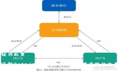 与关键词配置深入了解G