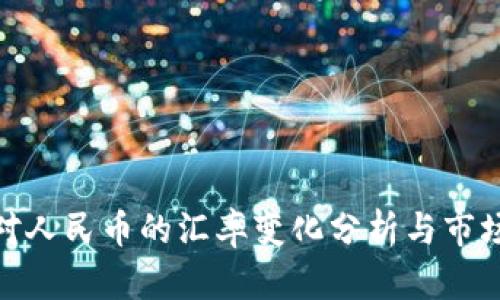 波比对人民币的汇率变化分析与市场影响