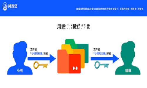 如何轻松连接手机与TP钱包：完整指南

在数字货币交易日益盛行的今天，许多用户希望能够随时随地管理自己的资产。TP钱包作为一款十分流行的数字资产管理工具，因其多功能性和用户友好界面，吸引了大量的用户。如果你正在寻找如何连接手机与TP钱包的详细指南，你来到了正确的地方。

轻松连接手机与TP钱包：全面指南