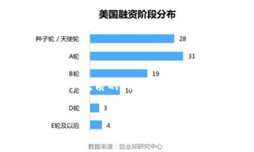 为了帮助你更好地理解下载TP钱包的相关信息，我们将为你提供一个优质的、相关关键词，以及围绕这一主题设计的详细内容。以下是我们为您准备的内容。

  
安全便捷的TP钱包官方下载指南