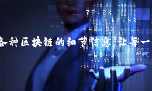 区块链查询器：揭示数字资产的神秘面纱

在数字货币和区块链技术日渐普及的今天，区块链查询器成了每位投资者和普通用户的“必备神器”。这个工具不仅能帮助我们追踪和验证交易，还能查看各种区块链的细节信息，让每一位用户对他们的数字资产有更深入的了解。如果你对如何使用区块链查询器感到困惑，或者想找更多的相关资源，那么本文将为你提供系统而全面的指导。

区块链查询器：便捷、安全、直观的数字资产追踪工具