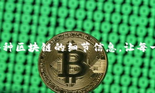 区块链查询器：揭示数字资产的神秘面纱

在数字货币和区块链技术日渐普及的今天，区块链查询器成了每位投资者和普通用户的“必备神器”。这个工具不仅能帮助我们追踪和验证交易，还能查看各种区块链的细节信息，让每一位用户对他们的数字资产有更深入的了解。如果你对如何使用区块链查询器感到困惑，或者想找更多的相关资源，那么本文将为你提供系统而全面的指导。

区块链查询器：便捷、安全、直观的数字资产追踪工具