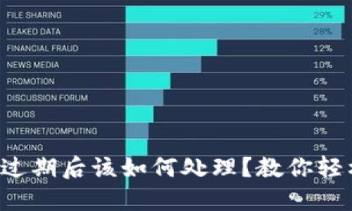 TP钱包过期后该如何处理？教你轻松应对！