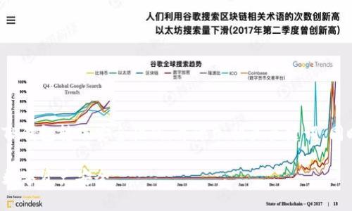 为了满足您的要求，我将构思一个关于TP钱包转账安全性的，并添加相关关键词，同时详细介绍并解答相关问题。请见下文：

TP钱包转账安全性解析：如何保护你的数字资产安全