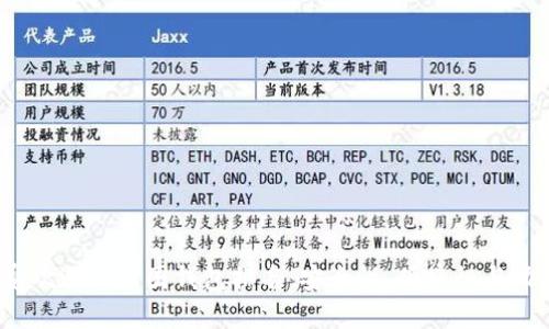 2023年最受欢迎的币圈钱包排名：安全性、便捷性与功能性全衡量
