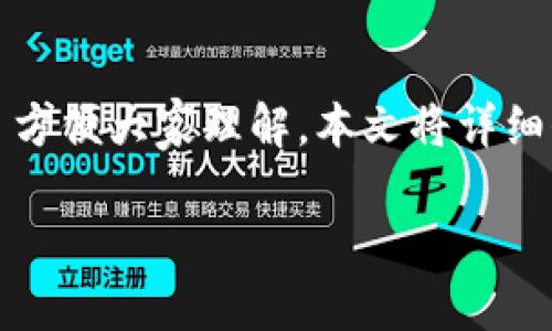 创建一个TP钱包（通常指跨链钱包）并不复杂，但确实需要你一步一步来操作。为了方便大家理解，本文将详细介绍如何创建一种被广泛使用的加密货币钱包，并针对一些常见的疑虑给予解答。

如何创建一个安全的TP钱包进行加密货币管理