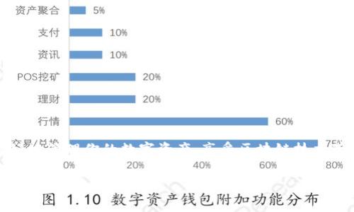 要查询自己TP钱包的授权情况，通常可以通过以下几个步骤来完成。在这个过程中，你可以了解到TP钱包的相关功能，以及如何管理你的数字资产。

一、什么是TP钱包？
TP钱包（TokenPocket）是一款多链数字货币钱包，支持多种数字资产的存储和管理。它不仅具有高安全性和便捷性，还允许用户通过DApp（去中心化应用）进行更丰富的操作，比如交易、投资和借贷等。用户在使用TP钱包时，通常需要进行一定的授权，以便DApp可以安全地访问你的资产。

二、为什么需要查询钱包授权？
查询钱包授权是非常重要的，原因有几点：
1. **安全性**：了解你授权给哪些应用和合约，能够帮助防范潜在风险，防止不必要的资产损失。
2. **管理资产**：通过查看授权情况，能够更好地管理你的数字资产，避免不必要的授权浪费资源。
3. **避免诈骗**：定期检查授权，可以及时发现可能的骗局，保护自己不受影响。

三、如何查询TP钱包授权？
可以通过以下步骤来查询你在TP钱包中的授权情况：

h41. 打开TP钱包/h4
首先，确保你已经下载并安装了TP钱包应用。打开应用后，输入密码或通过其他方式解锁你的钱包。

h42. 导航至“我的钱包”页面/h4
在TP钱包的首页，找到“我的钱包”或“资产”选项。这一栏通常会显示你的资产总览，方便用户进行管理。

h43. 查看“授权管理”选项/h4
在“我的钱包”页面中，找到“授权管理”或“权限管理”的选项。有的版本也可能被叫作“已授权合约”或“DApp授权”。点击进入后，你会看到一个列表，包含所有你授权过的应用或合约。

h44. 检查授权详情/h4
每个授权项目通常会显示相关的细节，包括名称、类型、授权额度等。如果你发现某个不再使用的授权，可以选择取消授权。

h45. 取消不必要的授权/h4
如果你决定取消某个授权，通常会有一个“取消授权”或“撤回授权”的按钮。点击后，按照提示进行操作。请注意，取消授权可能会影响你与某些DApp的交互。

四、常见问题解答

h4问题1：我可以恢复我取消的授权吗？/h4
如果你取消了某个DApp的授权，以后想要再次使用该DApp，就需要重新进行授权。这意味着你需要再次链接TP钱包并允许该应用访问你的资产。在重新授权时，请确保该DApp是可信的，以避免安全隐患。

h4问题2：是否有办法批量管理授权？/h4
目前，TP钱包大部分版本可能还不支持批量管理授权。如果你有多个授权需要管理，可能需要逐个查看和调整。不过，开发者可能会随时更新产品功能，因此也可以关注官方渠道，获取最新的信息和功能。

五、TP钱包与安全性
安全性是数字资产管理的重中之重。在使用TP钱包时，用户应当注意以下几点来确保钱包的安全：
h41. 保管好私钥/h4
私钥是保护你数字资产的第一道防线。请将私钥妥善保管，不要随意泄露给他人。

h42. 定期更新应用/h4
确保你使用的TP钱包是最新版本。开发者会不断推出更新，修复安全漏洞和增强功能。

h43. 小心网络钓鱼/h4
在访问DApp或进行授权时，要确保网址是官方的，避免访问钓鱼网站。注意识别任何可疑的链接或信息。

六、结语
查询和管理TP钱包的授权情况是保护你数字资产的重要一环。通过定期审查授权，你不仅可以提升钱包的安全性，还能更好地管理你的数字资产，享受区块链技术带来的便利。希望以上信息能帮助你轻松查看和管理TP钱包的授权情况。如果你有更多相关问题，欢迎进一步提问！

如何查询TP钱包授权信息，保护你的数字资产安全