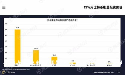 最安全的比特币钱包官方下载指南（iOS版）