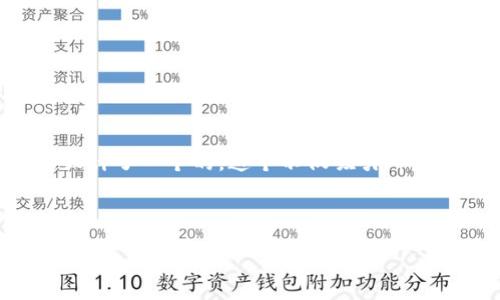 思考一个且的

根据您的请求，我为“T P钱包隐匿状态”这一主题设计了一个的。这个不仅吸引人，而且能准确表达文章的内容。以下是及相关关键词：

:

T P钱包的隐秘状态设置技巧与用户体验分析