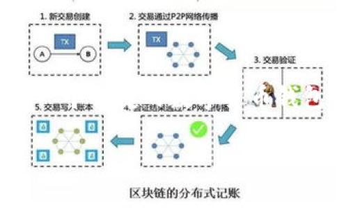 TP钱包：全球性的数字货币钱包

在数字货币迅速发展的今天，越来越多的人开始关注如何安全、高效地管理自己的加密资产。在这股浪潮中，TP钱包（Trust Wallet）作为一个便捷的数字货币钱包备受瞩目。那么，TP钱包究竟是否是一个全球性的产品呢？接下来，我们将深入探讨TP钱包的特点、功能以及它在全球范围内的应用现状。

TP钱包：全球数字资产管理的最佳选择