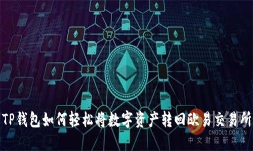 TP钱包如何轻松将数字资产转回欧易交易所
