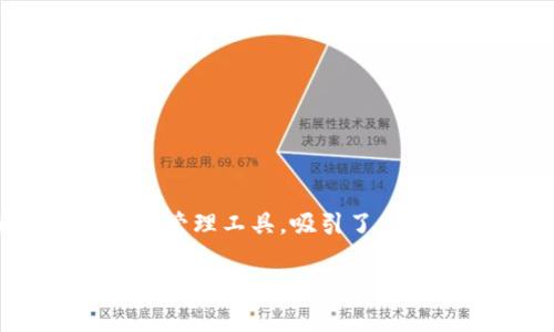 TP钱包安卓版下载指南
在如今的数字时代，移动端的数字钱包成为了人们日常生活中不可或缺的一部分。TP钱包作为一款功能强大的数字资产管理工具，吸引了众多用户的关注。那么，如何下载TP钱包安卓版呢？今天，就让我带你走进这一简单而实用的步骤，让你轻松拥有这款钱包。

如何快速下载TP钱包安卓版：简单步骤与贴心提示