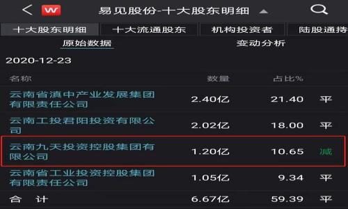 

如何轻松充币：虚拟币钱包的使用教程