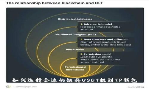 如何选择合适的链将USDT提到TP钱包