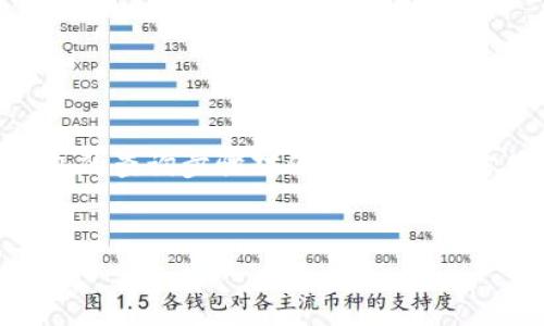 # 如何查询数字钱包账号

数字钱包已成为我们生活中不可或缺的一部分，方便快捷的支付方式让大多数人都依赖于这样的电子工具。不过，有时候我们可能会因为某种原因需要查找我们的数字钱包账号，比如要进行转账、充值或者客服查询。但是，你知道怎么查询数字钱包账号吗？下面我们将对此进行详细的探讨。

数字钱包的常见类型

在谈论查询数字钱包账号的方法之前，我们先来了解一下常见的数字钱包类型。这些钱包应用各有特色，功能也各异。了解不同钱包的特点，可以帮助我们更好地找到自己的账号。

1. 支付宝
作为中国最大的数字钱包之一，支付宝不仅提供支付功能，还拥有丰富的理财、购物和社交功能。

2. 微信钱包
同样受到广泛欢迎，微信钱包与社交网络无缝连接，方便用户随时随地进行转账、付款等操作。

3. Apple Pay 和 Google Pay
这两个数字钱包主要在国外流行，能够链接用户的信用卡或借记卡，提供安全和快速的支付体验。

4. 比特币钱包
针对加密货币爱好者，这类钱包用于存储和管理比特币及其他加密资产，需要注意的是其安全性和保密性。

了解了这些数字钱包的种类后，我们正式进入主题，关注如何查询数字钱包账号。

查询数字钱包账号的步骤

在这里，我们将以支付宝、微信钱包和比特币钱包为例，指导你如何查找各自的数字钱包账号。

支付宝账号查询
1. 打开支付宝应用，确保你已经登录。
2. 在首页，点击右下角的“我的”按钮。
3. 在个人信息页面，你可以看到你的支付宝账号，通常是一个手机号或邮箱地址。
4. 另外，你还可以在设置中找到账号安全选项，查看与账号相关的详细信息。

微信钱包账号查询
1. 打开微信应用，登录后进入首页。
2. 点击下方的“我”按钮，然后选择“支付”选项。
3. 在支付页面，点击右上角的三个点，进入支付设置。
4. 你的微信账号即为注册手机号或微信号。若需要具体的收款账号，可以参考“钱包”里的“收款码”。

比特币钱包账号查询
1. 启动你的比特币钱包应用。
2. 在主界面上，通常可以看到“接收”或“地址”选项，点击它。
3. 这时候就可以看到你的比特币地址，它是一串字母和数字组合，用于接收比特币。
4. 注意，比特币钱包可能需要你先访问钱包的官网或应用，以确保你在安全环境下操作。

额外的查询技巧
除了上述的方式，有些钱包还会提供其他途径来查看账号信息，比如通过客服热线、官网的帮助中心等。同时，为了确保你的账号安全，尽量不要在公共场合或不可靠的网络环境中查询你的数字钱包相关信息。

常见问题
在查询数字钱包账号的过程中，许多人可能会遇到一些问题。接下来，我们将为你解答两个常见的问题，以帮助你更高效地查找和使用你的数字钱包。

1. 如果我忘记了数字钱包账号，怎么找回？
如果你忘记了数字钱包的账号，首先不要惊慌。绝大多数数字钱包提供找回功能。以下是找回账号的一些一般性步骤：
1. 访问钱包的登录页面，找到“忘记密码”或“找回账号”的链接。
2. 输入你可能使用的手机号、邮箱或其他信息，系统通常会发送验证码到你的注册邮箱或手机上。
3. 按照提示输入验证码，系统会引导你重置密码或找回账号。
4. 如果你仍然无法找回，可以尝试联系客服，他们通常会要求你提供一些身份验证信息，以确认你的身份。

2. 如何保护我的数字钱包账号？
保护数字钱包账号的安全至关重要，因为黑客攻击或账号密码泄露可能导致财务损失。以下是一些建议，可以帮助你增强数字钱包的安全性：
1. **设置强密码**：使用包含数字、字母和特殊符号的复杂密码，避免使用简单的生日等个人信息。
2. **启用双重验证**：许多数字钱包提供双重验证功能，可以增加一个额外的安全层，即使密码被盗，黑客也无法轻易登录。
3. **定期更换密码**：至少每隔几个月更换一次密码，这样可以降低被破解的概率。
4. **避免使用公共Wi-Fi**：在公共场所使用数字钱包进行交易时，请尽量避免使用不安全的公共Wi-Fi网络。
5. **定期检查账户活动**：留意钱包账户的异动，有不明交易时及时联络客服。

总结
通过以上的介绍，现在你应该对如何查询数字钱包账号有了更清晰的理解。无论是支付宝、微信钱包还是比特币钱包，掌握每个钱包的查询步骤对你进行安全、方便的数字交易至关重要。同时，保持对账户安全的意识，采取适当的措施保护自己的数字钱包，才可以享受无忧的数字生活。

jiaoti/jiaoti
数字钱包, 查询账号, 支付宝, 微信钱包/guanjianci