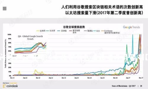 引言
在数字货币日益流行的今天，C币数字钱包成为了许多用户理财和投资的新选择。但是，当我们谈论如何使用C币钱包时，有一个重要的问题必须明确：C币数字钱包有没有年龄限制？在这个问题上，我们既要看法律法规，也要考虑市场准入的具体情况。本文将详细探讨这一问题，并为您提供准确的信息和实用的建议。

深入了解C币数字钱包的年龄限制