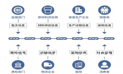 冷钱包转出是一个越来越受到关注的话题，尤其在当前区块链和加密货币市场高速发展的背景下。冷钱包以其安全性受到用户的青睐，但如何正确地将资产从冷钱包转出，依然是很多人面临的问题。为了帮助大家更好地理解这一过程，我们将这个主题进行深入探讨。

安全可靠：如何轻松转出冷钱包中的数字资产