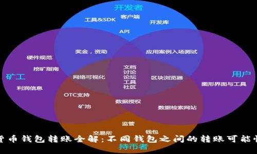 数字货币钱包转账全解：不同钱包之间的转账可能性分析