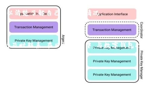 壹钱包客服电话及其它相关信息

壹钱包是一款非常受欢迎的电子支付应用，它通过方便快捷的支付方式，已在广大用户中建立了良好的口碑。如果你在使用壹钱包的过程中遇到了问题，比如账户登录困难、支付失败或是其他服务相关的问题，联系壹钱包的客服便是一个不错的选择。那么，壹钱包的客服电话是什么呢？

首先，壹钱包的客服电话是：strong400-825-8888/strong。你可以通过拨打这个号码，与客服代表直接沟通，解决你的疑问和问题。

壹钱包的服务功能

壹钱包不仅提供基础的支付功能，还在不断拓展其服务范围，帮助用户更好地管理个人财务。下面，我们就来详细了解一下壹钱包的主要功能。

h41. 便捷的支付功能/h4

作为一款数字钱包应用，壹钱包的支付功能相当出色。用户可以通过它进行在线购物、转账、充值、缴费等多种交易，操作简单，基本上只需几个步骤，就能完成支付，无需复杂的操作和多个步骤。

h42. 安全性与隐私保护/h4

在数字化时代，隐私安全问题愈发重要。壹钱包在这一点上做得相对较好，它采用了多重安全保护措施，包括账户安全密码、支付验证码等，在一定程度上保障用户的资金安全和隐私。

h43. 优惠活动与返利/h4

壹钱包时常推出各种促销活动，比如购物优惠、返利活动等，使用户在使用过程中获得更多的实惠。这些活动不仅增加了用户的粘性，也提升了用户的体验感。

h44. 财务管理工具/h4

壹钱包内置了一些实用的财务管理工具，用户可以查看收支记录、预算管理等功能，从而更好地掌控自己的经济状况。

如何有效联系壹钱包客服

在联系客服时，有几个小技巧可以帮助你更快地解决问题，以下是一些建议：

h41. 清晰描述问题/h4

在拨打客服电话前，建议先写下你所遇到的问题，尽量清晰明了地描述具体情况。这样在接通客服后，可以迅速传达你的诉求，提高沟通的效率。

h42. 准备相关信息/h4

如账户信息、交易记录等，在联系客服时提供准确的信息，可以帮助客服更快找到解决方案，避免因缺乏信息而耽误解决进程。

h43. 耐心等待/h4

有些时候，客服热线可能会出现排队现象，建议耐心等候。在等待时，可以多思考一下问题的具体情况，或查阅一些常见的问题解决方案。

壹钱包常见问题解答

在使用壹钱包的过程中，用户可能会遇到一些共性问题，下面列出了一些常见问题和回答，供大家参考。

h41. 如何找回密码？/h4

若你忘记了壹钱包的登录密码，可以通过APP内的“找回密码”功能进行重置。系统通常会要求你验证身份，通过手机短信或邮箱中的验证码来重设密码。

h42. 如何查看交易记录？/h4

在壹钱包的主界面，通常会有一个“交易记录”或“账单”选项，点击进入后可以查看详细的交易历史。通过这些记录，用户可以清楚了解自己的消费情况。

总结与建议

壹钱包以其便捷、安全的特点赢得了众多用户的喜爱，客服电话为400-825-8888，如果在使用过程中遇到问题，可以进行及时联系。在日常生活中，与数字钱包打交道时，建议用户多了解相关服务和功能，这不仅能提高使用体验，也能有效防范潜在风险。

在支付行业不断发展的今天，掌握一定的支付知识和技能显得尤为重要。希望这些信息能帮助你更好地理解壹钱包，享受便捷的支付服务。

壹钱包客服电话，便捷、安全的电子支付应用