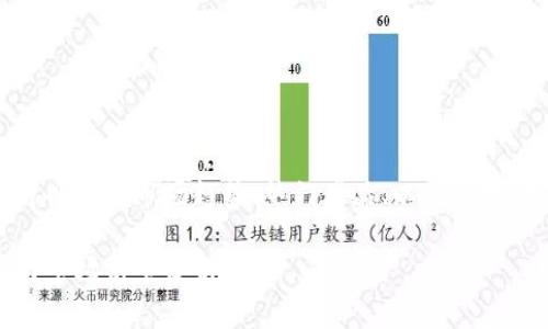 思考这个问题时，我们可以结合市场趋势、热门产品、以及消费者的需求进行深入分析。

波比：畅销的亲子玩具与市场前景分析